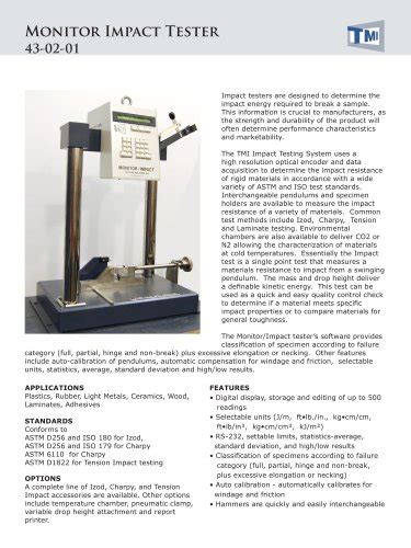 monitor impact tester pdf